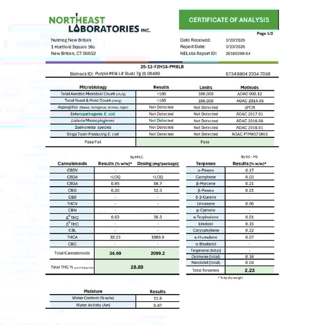 Lil Budz - Purple Milk (I) Smalls  C0101000489 - Image 3