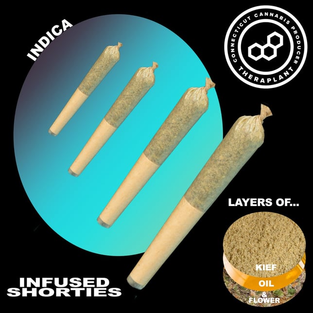 Theraplant - Dos Pasteles (I) Infused Shorties 4pk (1.6g) C0040001385 - Image 1 Theraplant - Dos Pasteles (I) Infused Shorties 4pk (1.6g) C0040001385 - Image 1