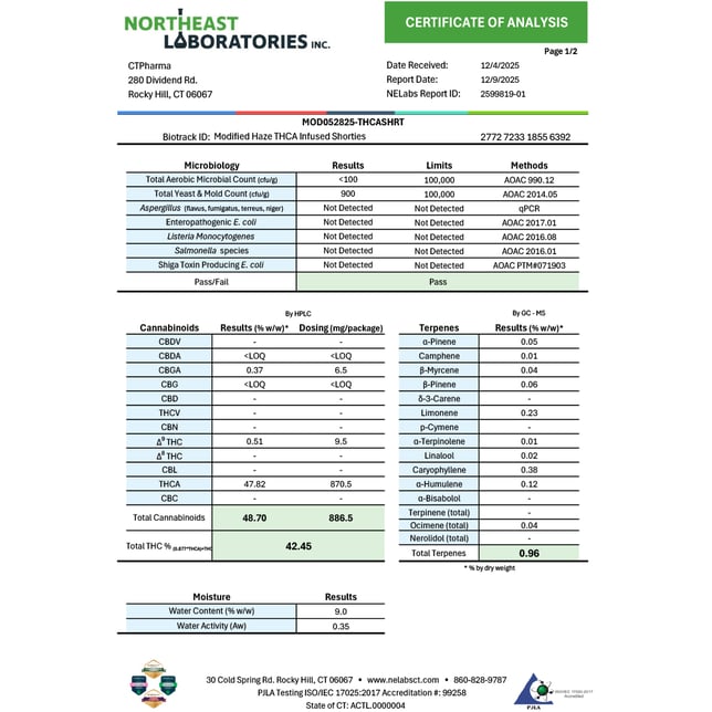 CTPharma - Modified Haze (H) THCA Infused Shorties 5pk (2g) C0020026633 - Image 3