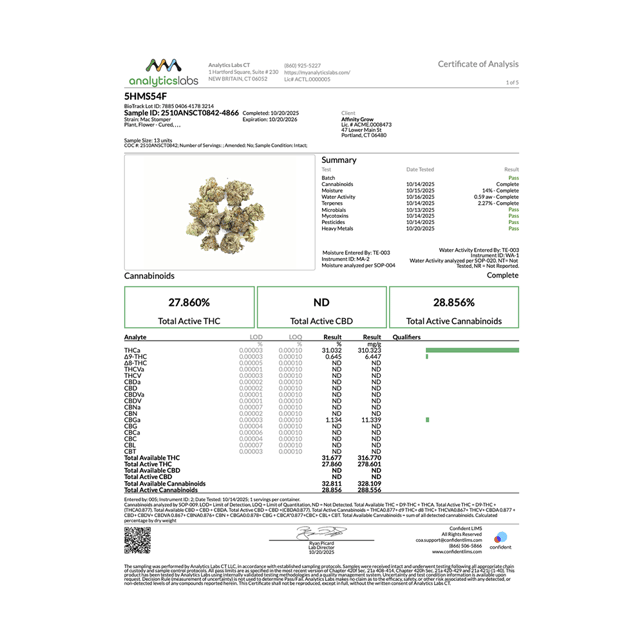Affinity Grow - Mac Stomper (H) Flower  C0090000703 - Image 4