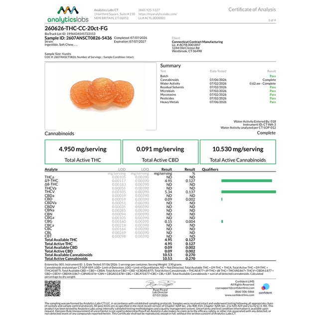 The Happy Confection - Creative Clementine (S) Gummies (4.95mg THC 5.34mg THCV 20pk) C0060000576 - Image 3