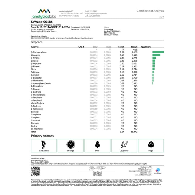 SoundView - Strawberry Lemonade (H) Live Resin Disposable Vape (1g) C0080000186 - Image 4