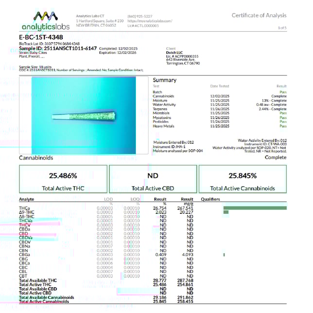 Earl Baker - Baby C.kes (I) 1g Pre-Roll 1pk (1g) C0151000014 - Image 3