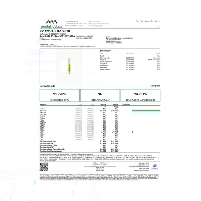 Lighthouse - Laughing Buddha (S) Live Resin Vape Cartridge (1g) C0060000358 - Image 3 Lighthouse - Laughing Buddha (S) Live Resin Vape Cartridge (1g) C0060000358 - Image 3