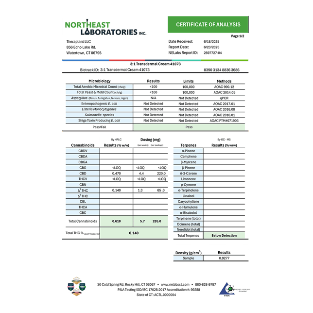 Theraplant - 3:1 Transdermal Cream (50mL) C0040001073 *NP - Image 3