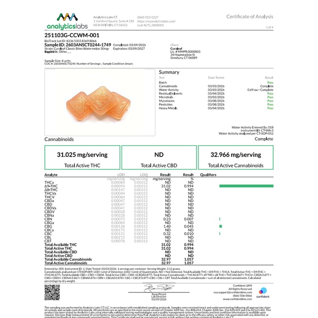 Curaleaf - Watermelon (H) Classic Bites (31.02mg 10pk) C0030001566 - Image 3
