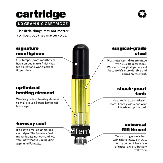 White Widow | Strain Collection | Cartridge | - Image 5