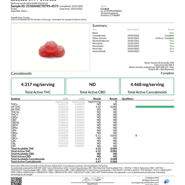JAMS - Sour Watermelon Lime (I) Fast Acting Jellies (4.32mg 20pk) C0030001106 - Image 3