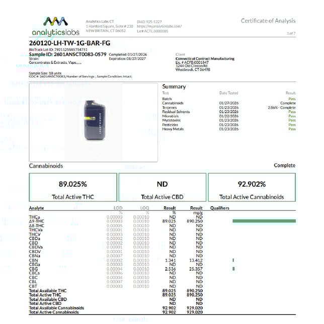 Lighthouse - Trainwreck (S) Live Resin Disposable Vape (1g) C0060000401 - Image 3