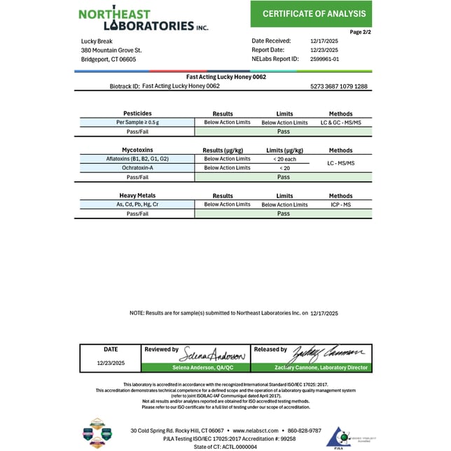 Lucky Break - Fast Acting Honey (H) (5.47oz) C0130000062 - Image 4