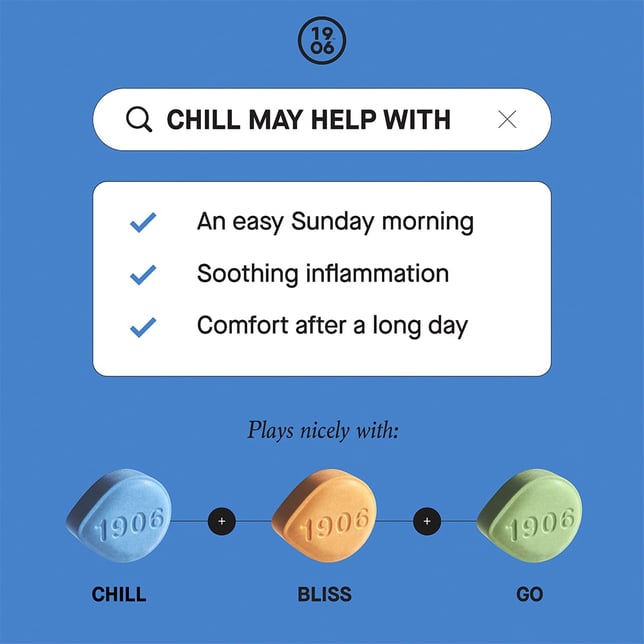 Chill Drops [20pk Tin] (100mg THC/500mg CBD) - Image 2