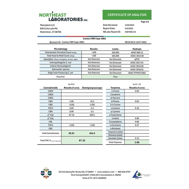 Theraplant  Carbon FBR (H) Vape Cartridge  C0040000961 - Image 3