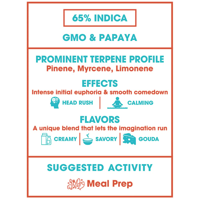 Juicy GMO - Image 3