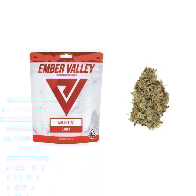 Melon Fizz - Image 2