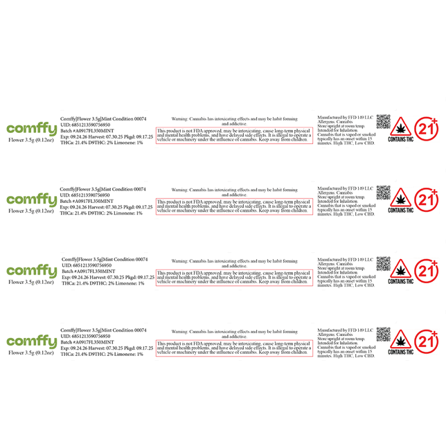 Comffy - Mint Condition (S) Flower  C0140000074 - Image 2