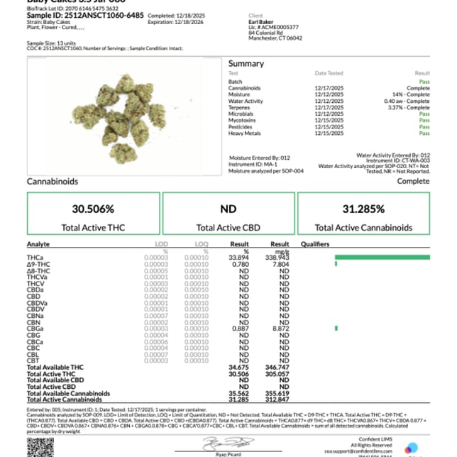 Earl Baker - Baby C.kes (I) Flower  C0110000080 - Image 3