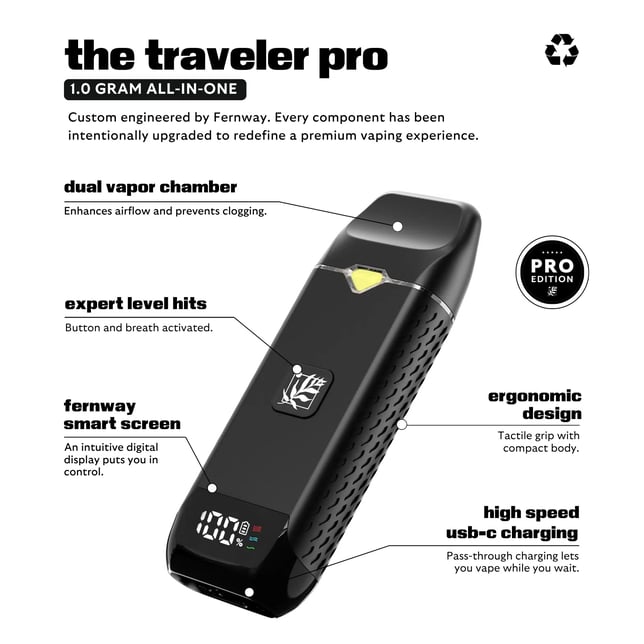 Glass Slipper | LIVE | All-In-One | 1.0g - Image 2