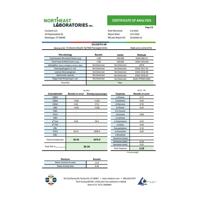 Find - Muffin Grease (H) Flower  C0030001474 - Image 3