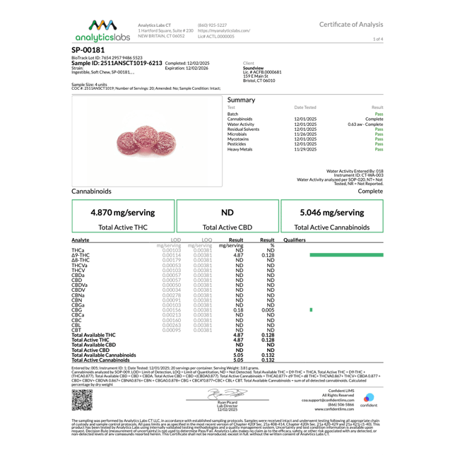 SoundView - Sugar Plum (H) Gummies (4.87mg 20pk) C0080000181 *NP - Image 3