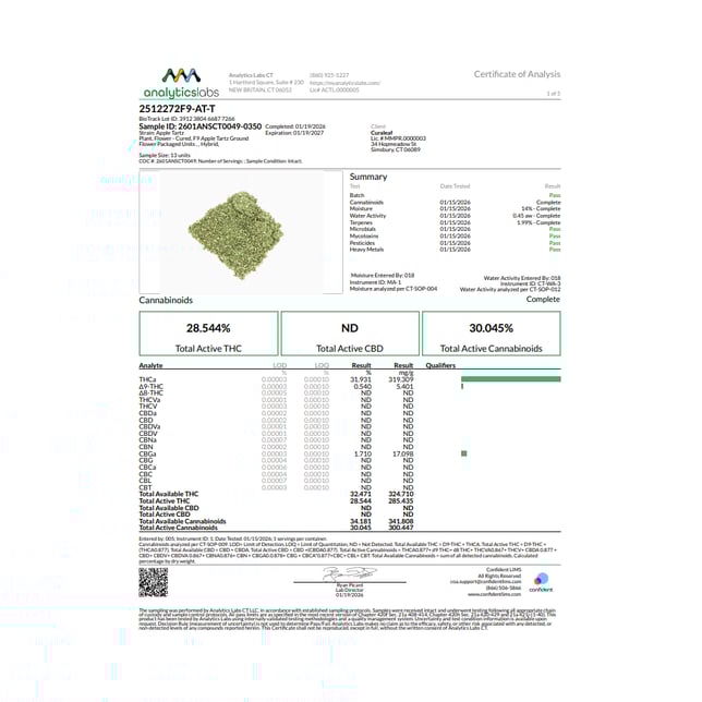 Grassroots - Apple Tartz (H) Ground Flower  C0030001420 - Image 3