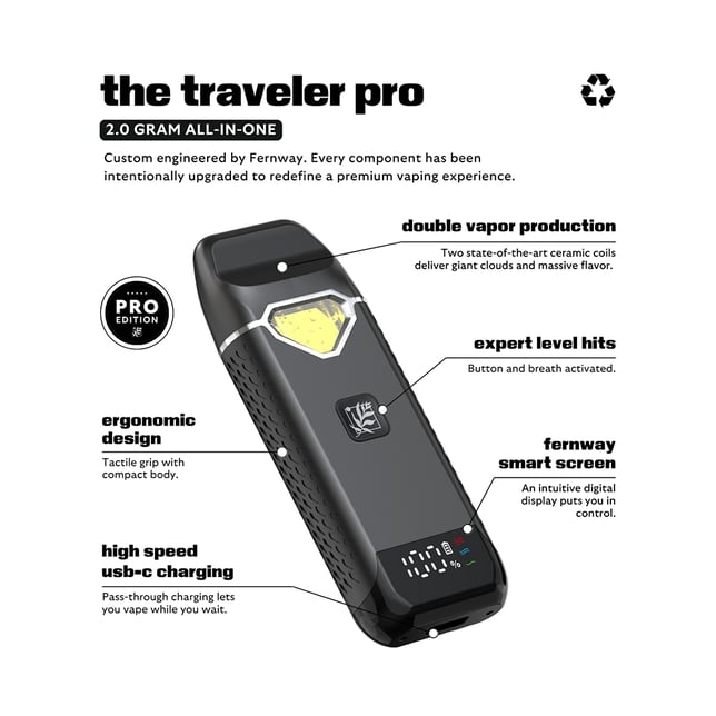 Stonefruit [2000mg] - Image 2