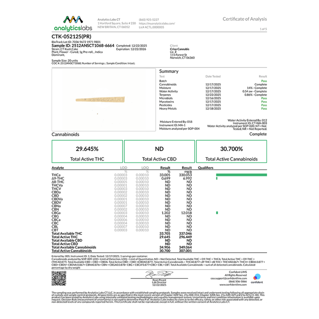 Let's Burn - CT Kush Cake (I) 1g Pre-Roll 1pk (1g) C0200000010 - Image 3