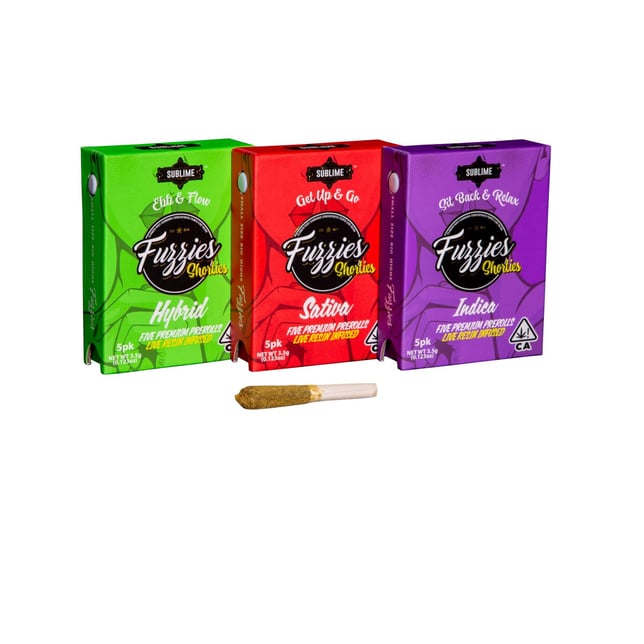 Cheetah Piss [.7g] - Image 2