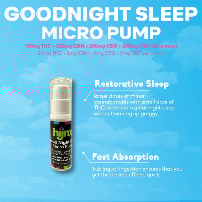 Good Night Sleep (100mg THC/200mg CBD/200mg CBN/200mg CBG) - Image 2