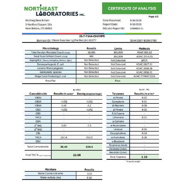 BRIX Cannabis - Chain Reaction (H) 1g Pre-Roll 1pk (1g) C0101000377 - Image 3