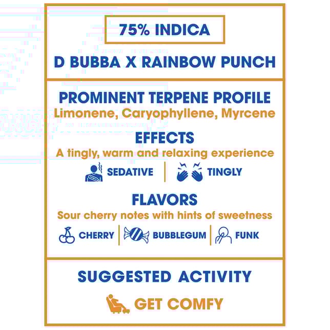 Dank Rainbow - Image 3 Dank Rainbow - Image 3