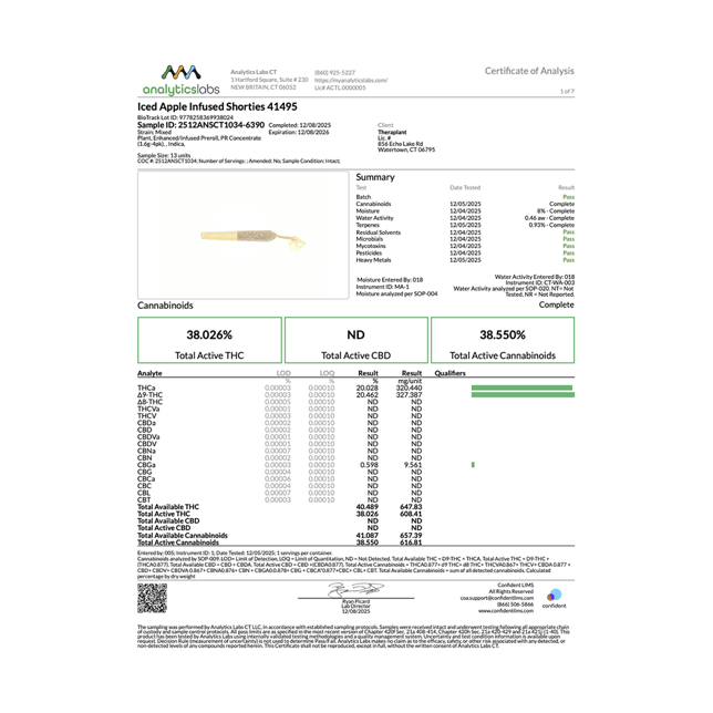 Theraplant - Iced Apple (I) Infused Shorties 4pk (1.6g) C0040001495 - Image 3