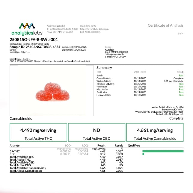 JAMS - Sour Watermelon Lime (I) Fast Acting Jellies (4.49mg 20pk) C0030001128 - Image 3