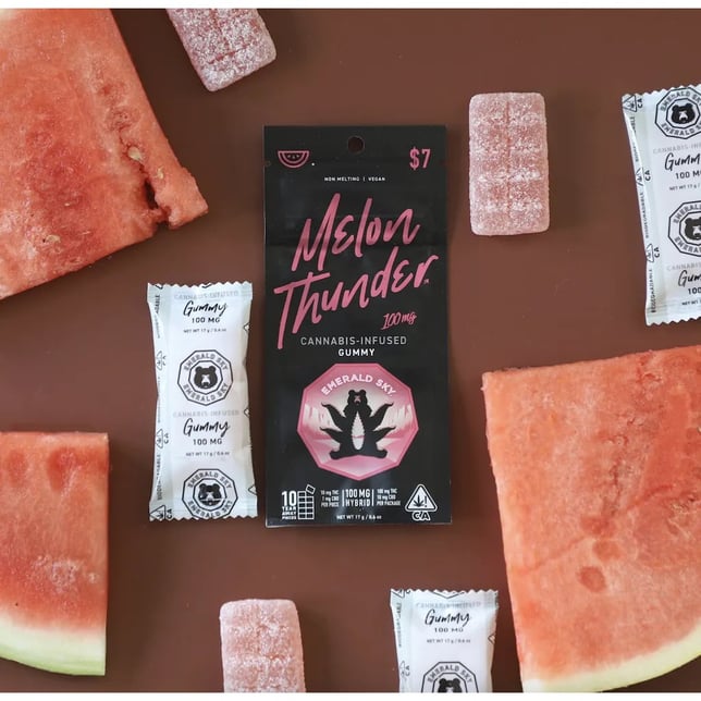 Melon Thunder | 1pk/100mg | - Image 2
