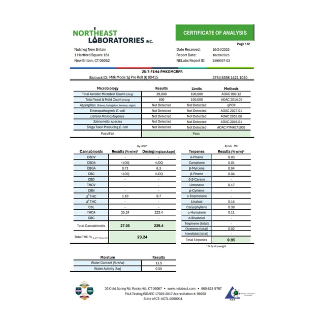 BRIX Cannabis - Milk Mode (I) 1g Pre-Roll 1pk (1g) C0101000415 - Image 4