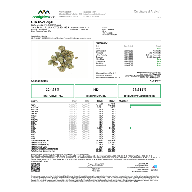 Let's Burn - CT Kush Cake (I) Flower  C0200000007 - Image 5