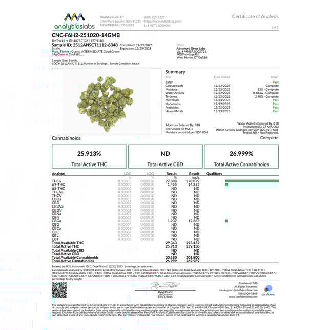 Good Green - Chem n' Cook (H) Flower  C0010001190 - Image 5