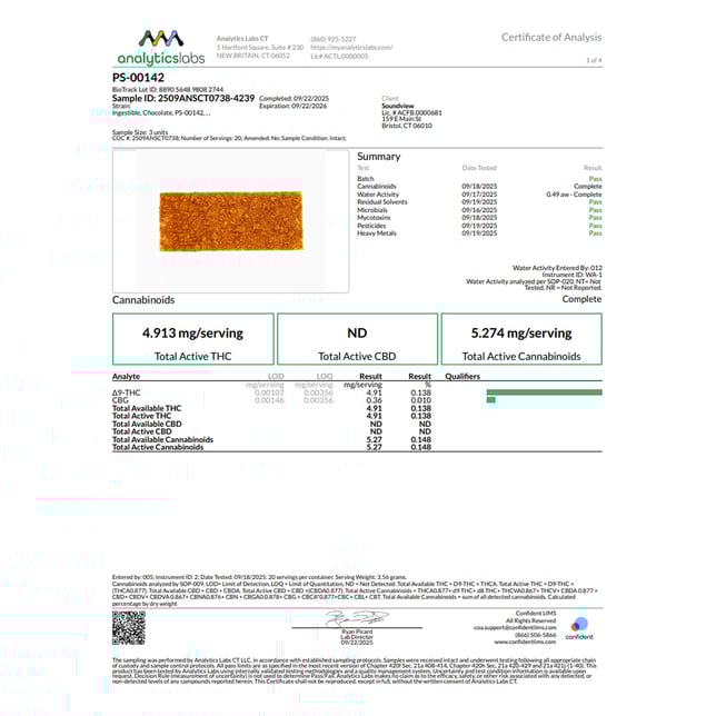 SoundView - Pumpkin Spice (H) White Chocolate (4.91mg 20pk) C0080000142 - Image 3