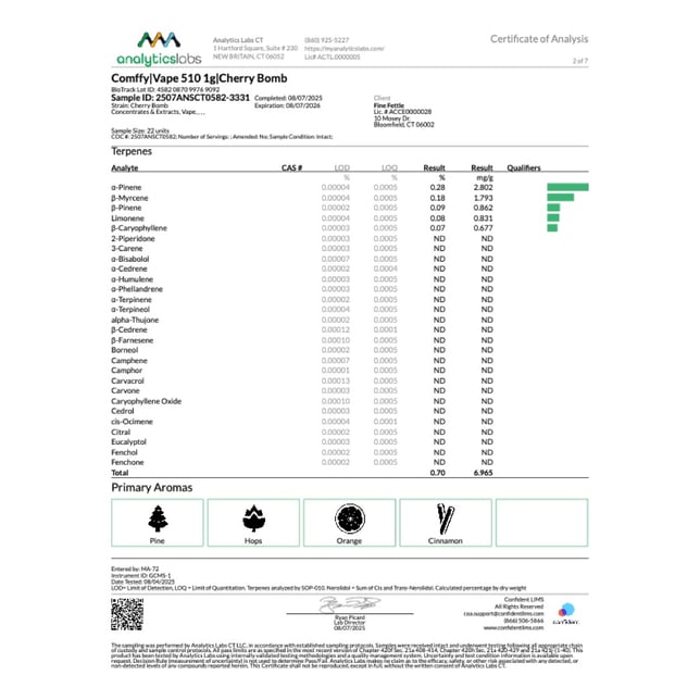 Comffy  Cherry Bomb (S) Vape Cartridge  C0140000061 - Image 4