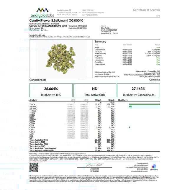 Comffy - Umami OG (I) Flower  C0140000040 - Image 3