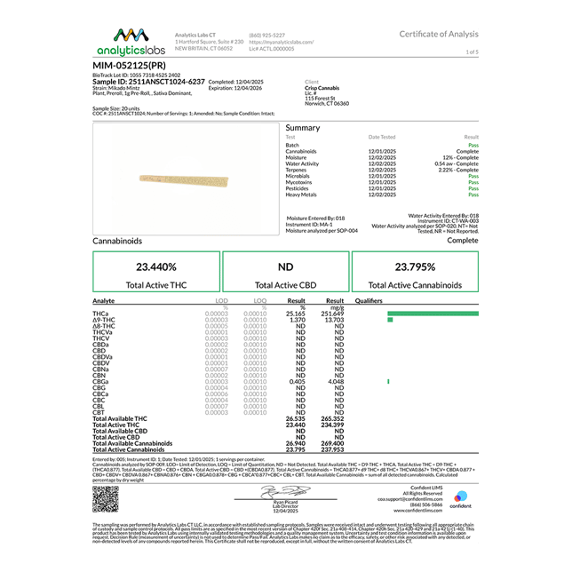 Let's Burn - Mikado Mintz (H) 1g Pre-Roll 1pk (1g) C0200000011 - Image 3