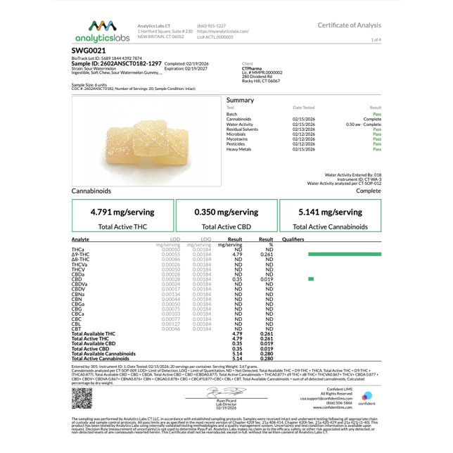 Encore - Sour Watermelon (S) Gummies (9.58mg 10pk) C0020026875 - Image 3 Encore - Sour Watermelon (S) Gummies (9.58mg 10pk) C0020026875 - Image 3
