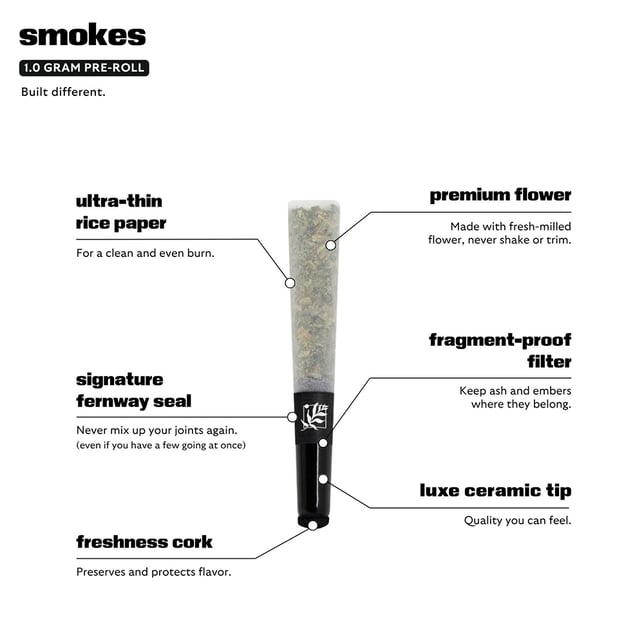 Classic Sativa Smokes | Classic Smokes | 1.0g | Single - Image 2