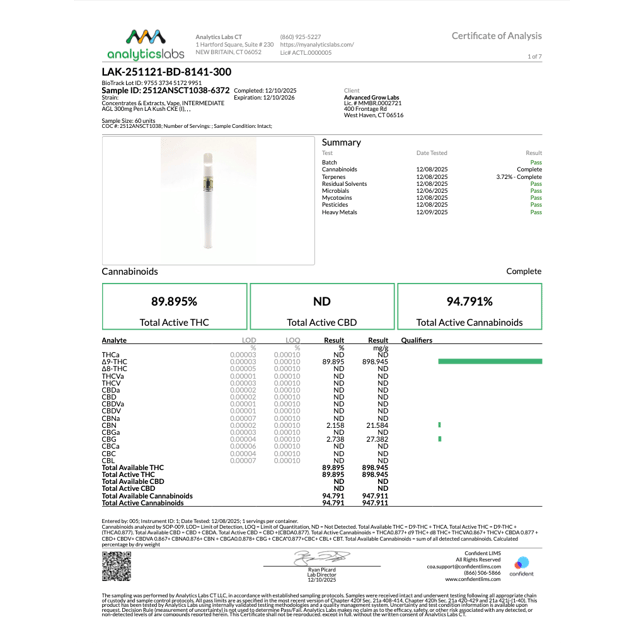 AGL - LA Kush CKE (I) Disposable Vape (0.3g) C0010001148 - Image 4