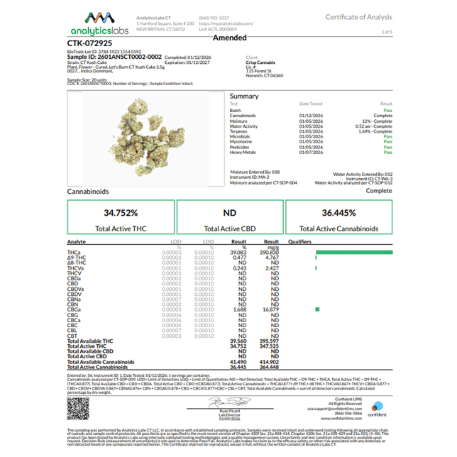 Let's Burn - CT Kush Cake (I) Flower  C0200000027 - Image 4