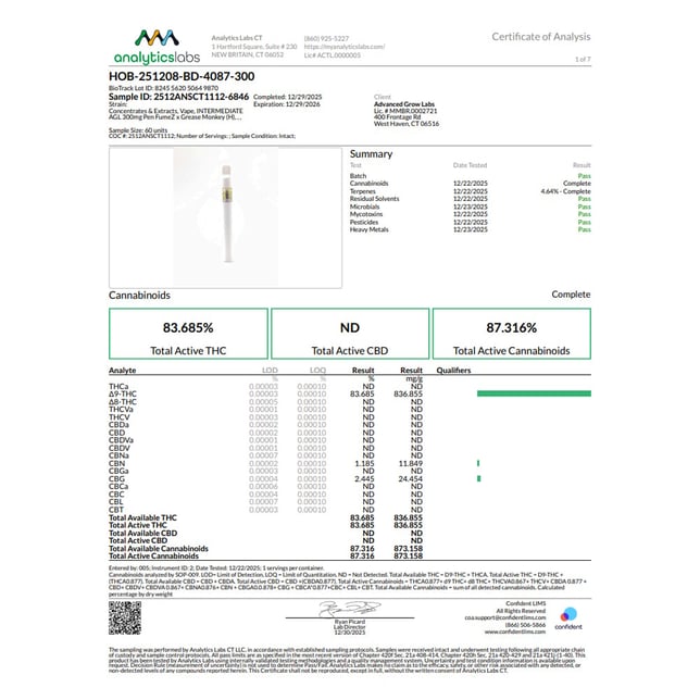 AGL - FumeZ x Grease Monkey (H) Disposable Vape (0.3g) C0010001188 - Image 4