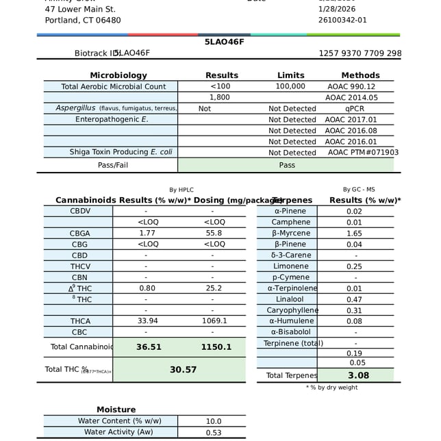 Affinity Grow - Alien OG (H) Flower  C0090000841 - Image 3