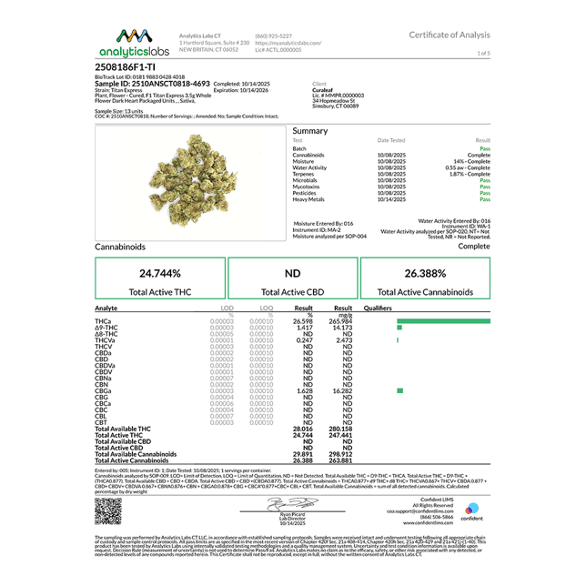 Curaleaf - Titan Express (S) Flower C0030001115 - Image 5 Curaleaf - Titan Express (S) Flower C0030001115 - Image 5