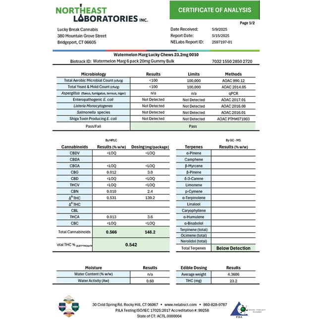 Lucky Break - Watermelon Marg (H) Lucky Chews (23.2mg 6pk) C0130000010 - Image 3