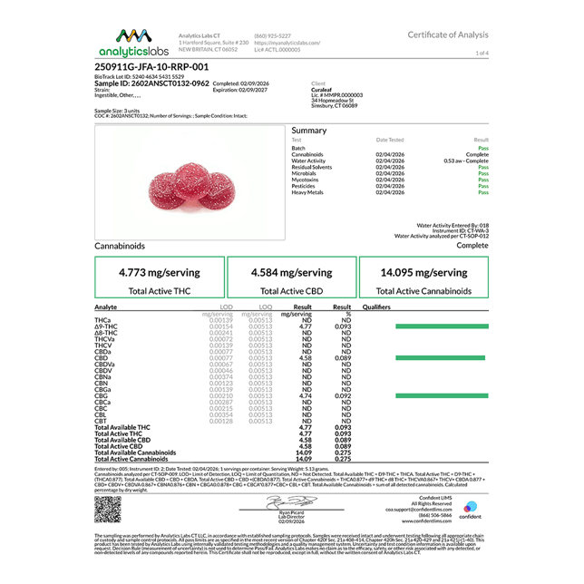 JAMS - Raspberry Pomegranate (H) Remix Fast Acting Ratio Jellies (4.77mg THC 4.58mg CBD 4.74mg CBG 20pk) C0030001480 - Image 2
