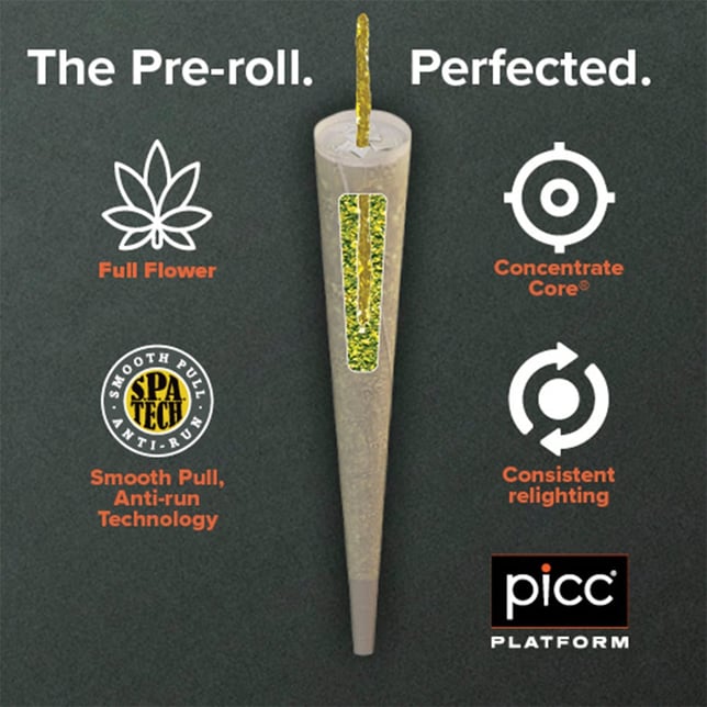 Pink x Bubblegum Runtz [1g] - Image 2